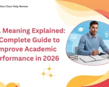 This is the banner image that is showing GPA Meaning